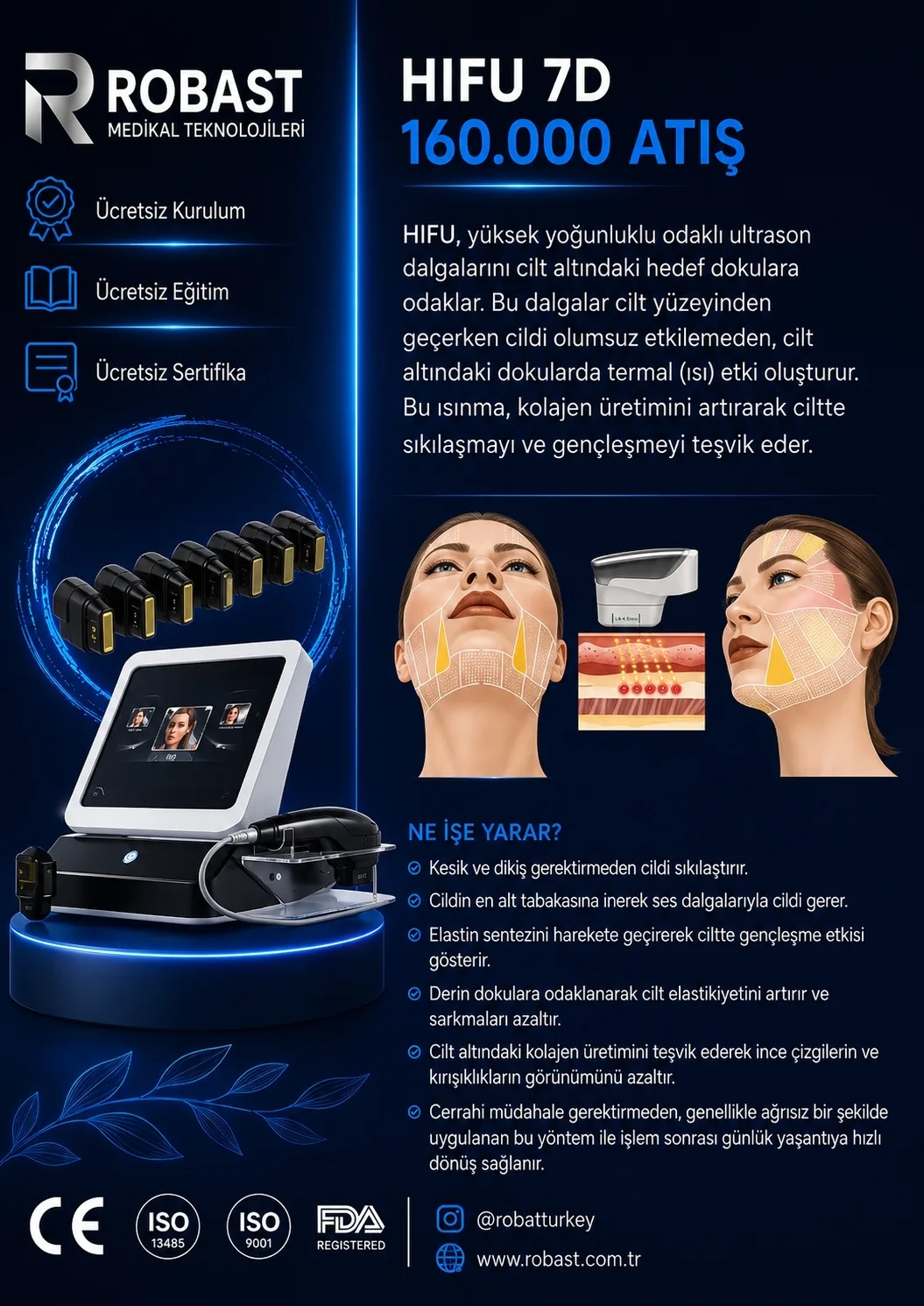 HIFU 7D - 160.000 Atış