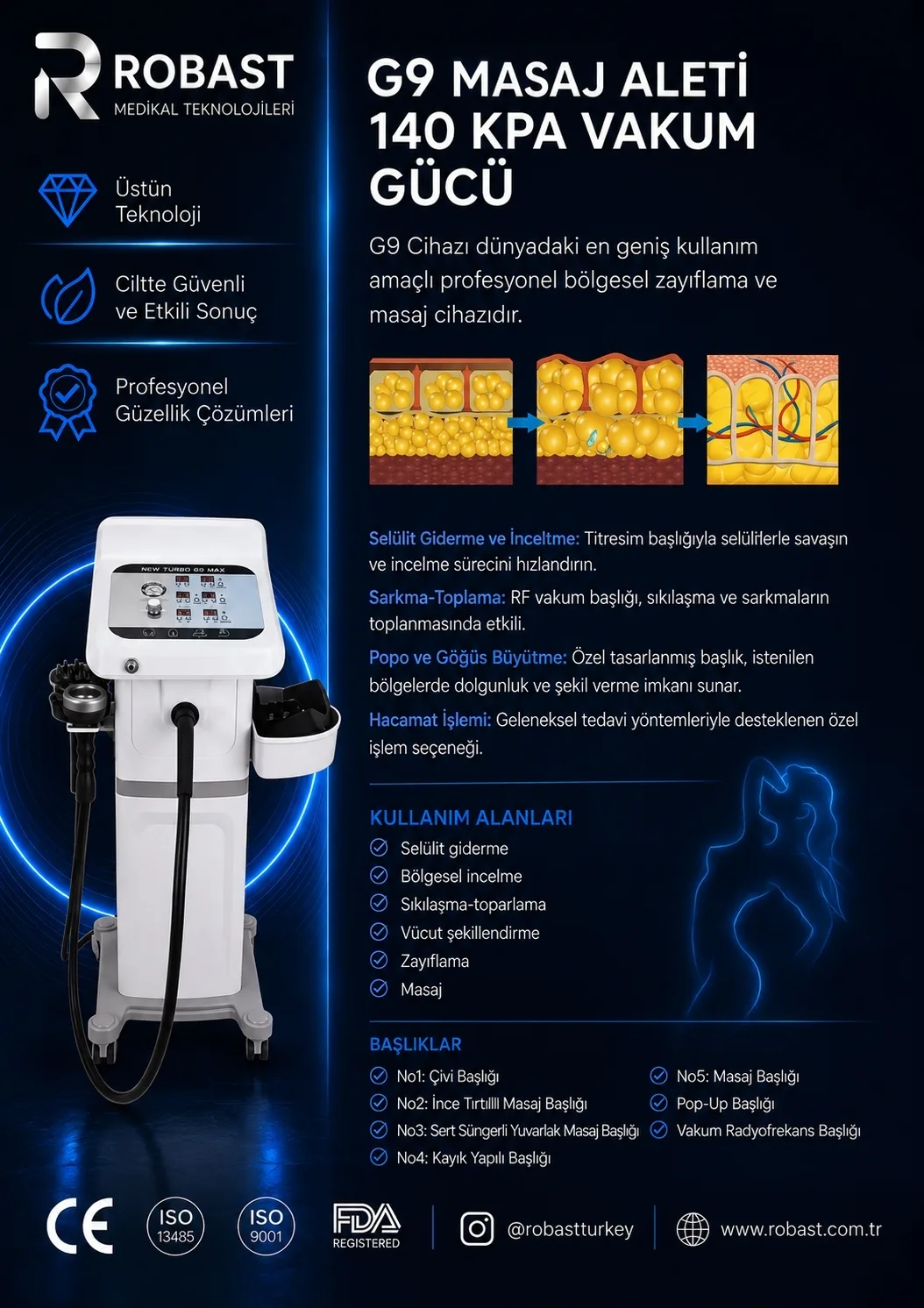 جهاز مساج G9 (قوة تفريغ 140 كيلو باسكال / رول ماكس)
